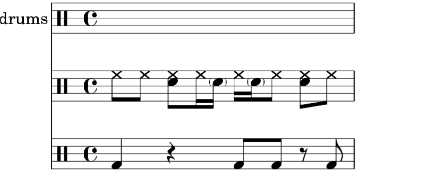 Partitura con varias líneas de percusión