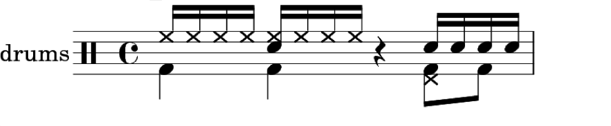 Partitura de batería