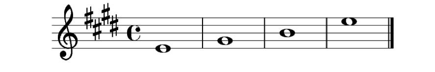 Partitura donde se transporta una melodía de re mayor a mi mayor