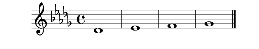 Partitura donde se cambia la armadura de sostenidos a bemoles