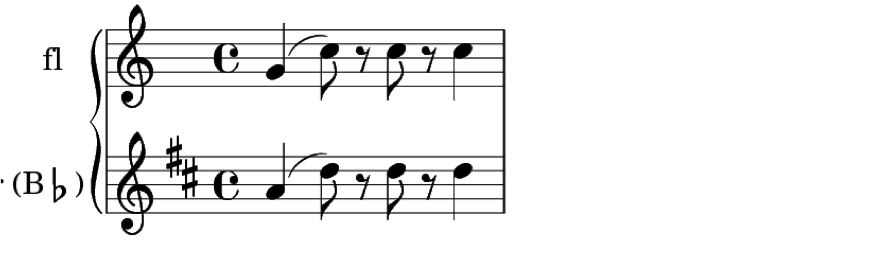 Partitura de 2 instrumentos, siendo una trompeta y una flauta, haciendo una melodía al unísono