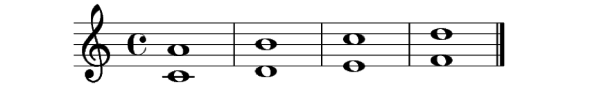 Partitura de 4 compases de sextas consecutivas a partir de la escala de Do