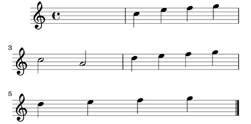 Partitura que muestra 5 compases donde ejemplifica el código para repetir compases