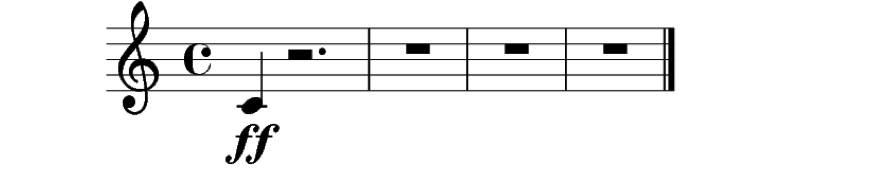 Partitura con dinámica fortissimo