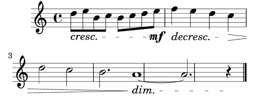 Partitura mostrando varias articulaciones de expresión dinámica