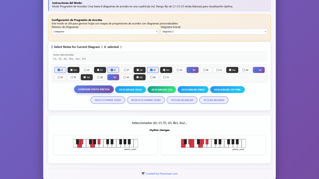 aventuras y frustraciones con javascript: generador de diagramas de piano